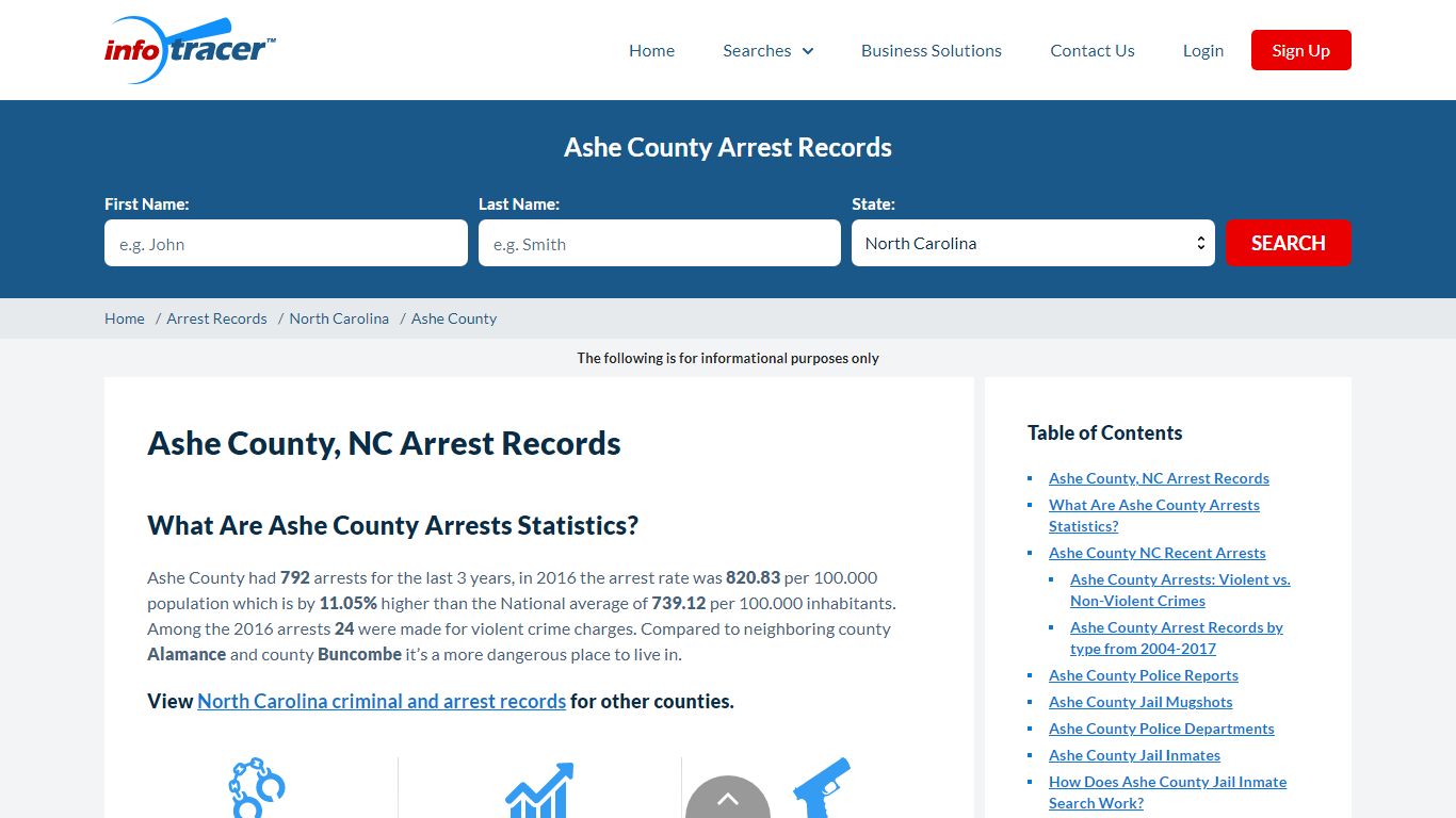 Ashe County, NC Jail Inmates, Mugshots & Arrests - InfoTracer